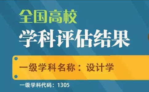 这10所高校为何是美术艺考生争相报考的大学，你会选择哪一所？