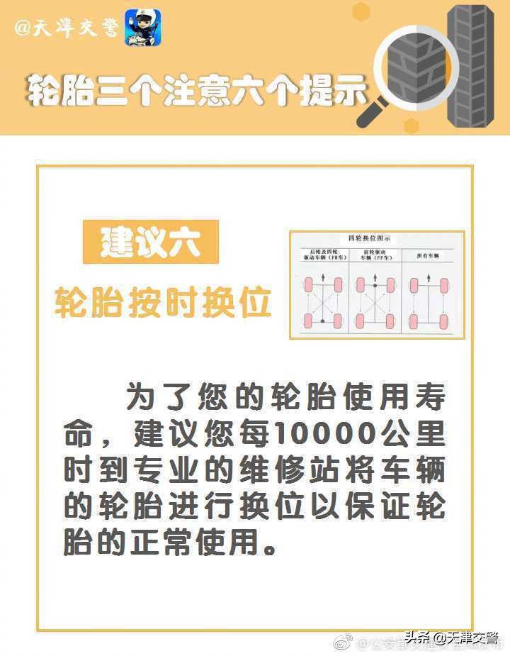 汽车轮胎也有正反面你知道吗？