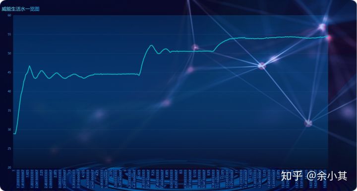 博世常规壁挂炉vs菲斯曼常规壁挂炉vs威能常规壁挂炉2020