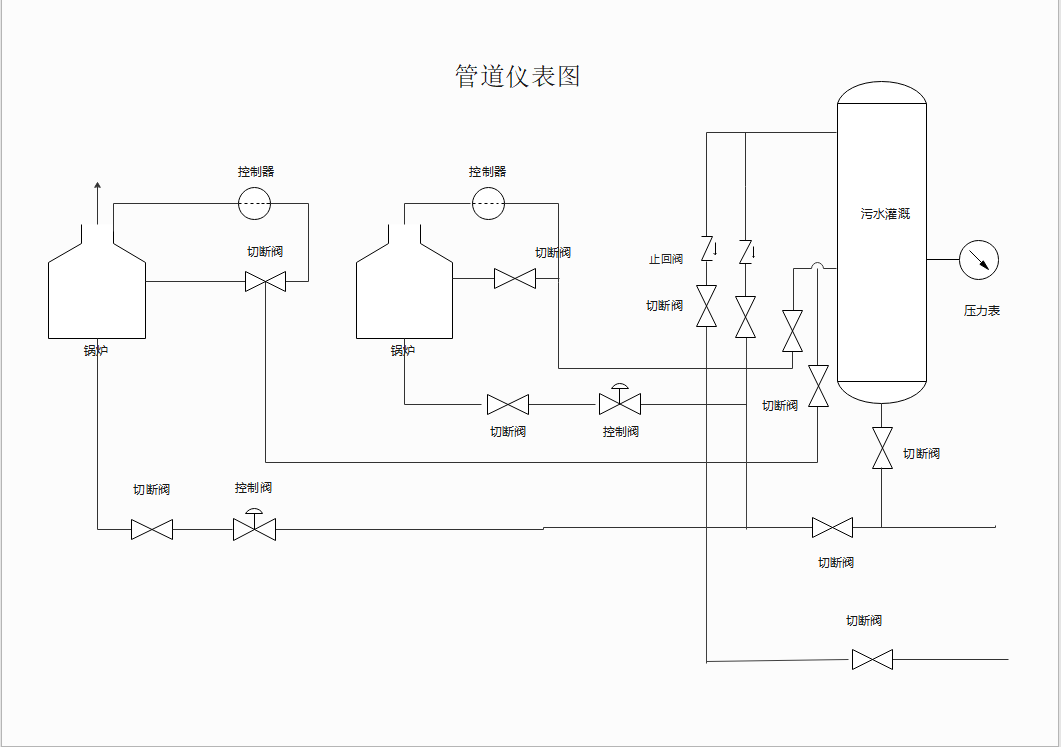 专门画管道图的软件图片