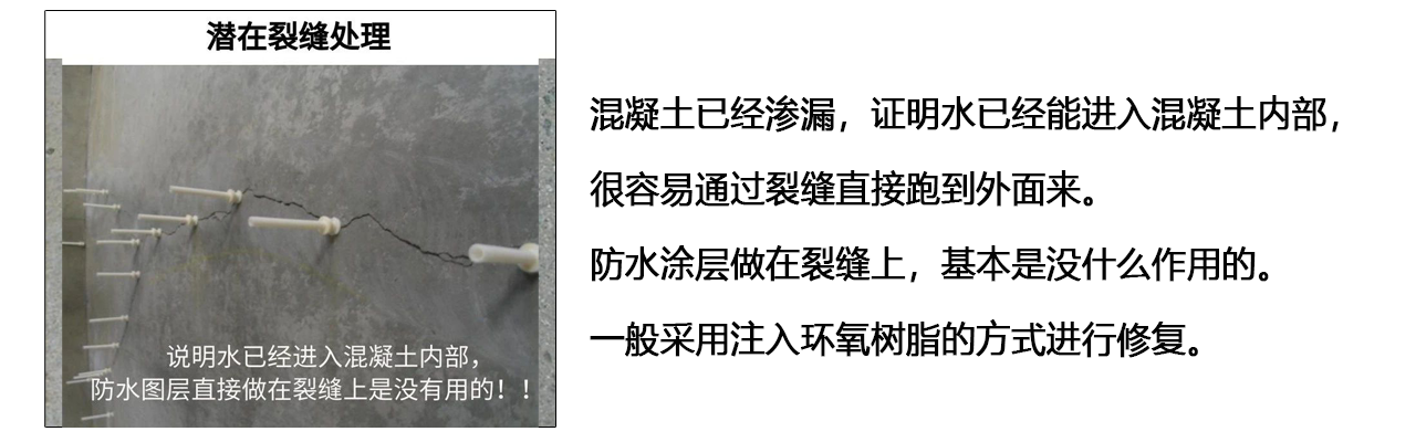 地下室防水怎么做？