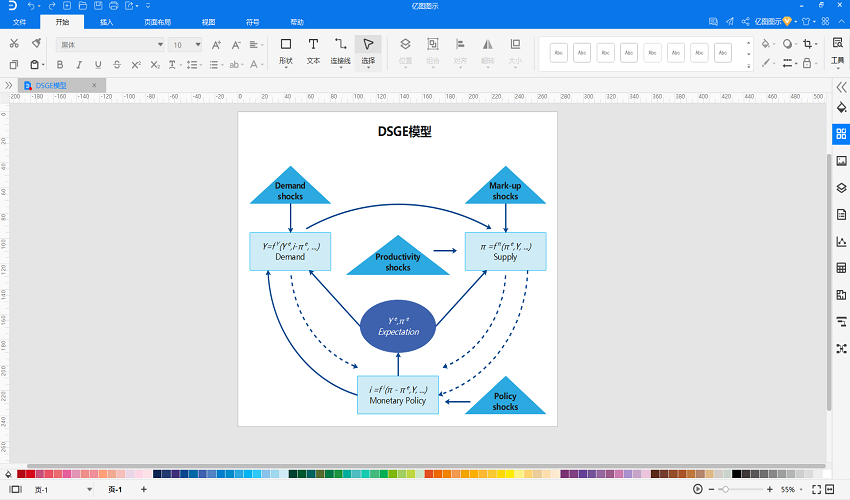 dsge模型怎么画？必备入门级模型图设计软件