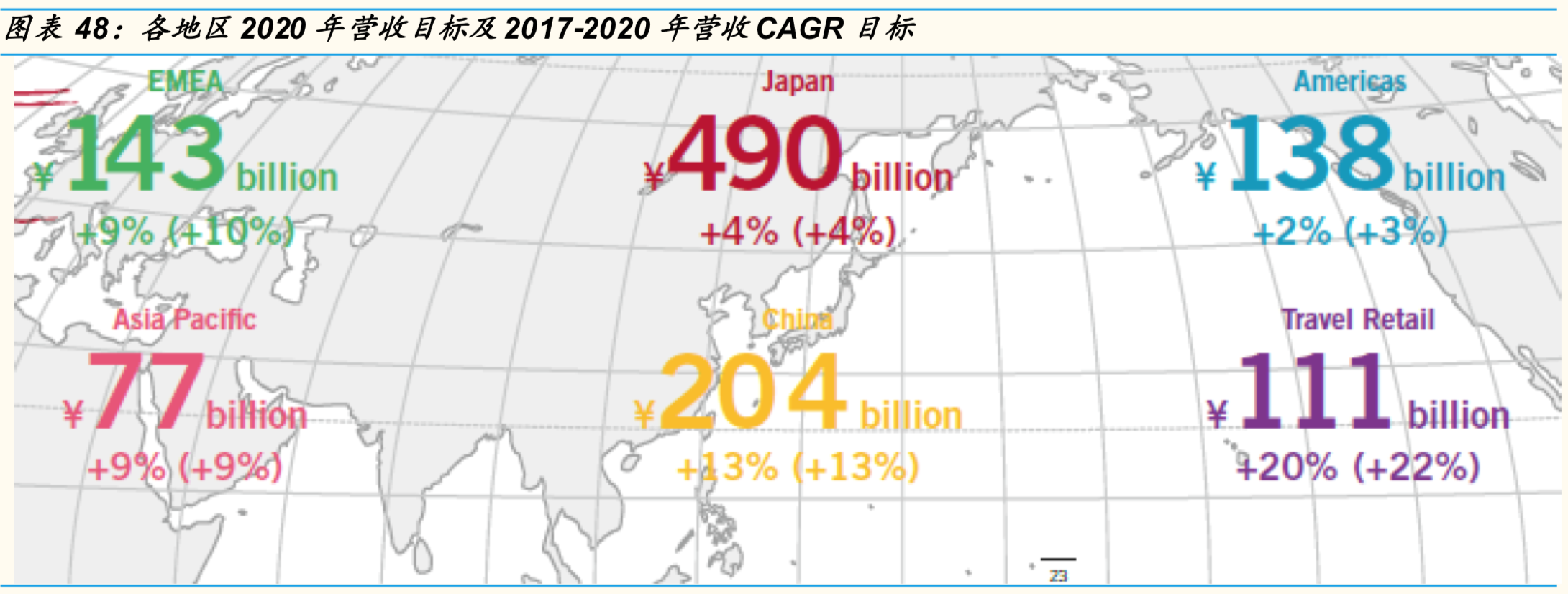 资生堂是哪个国家的化妆品品牌（资生堂护肤产品的产地）