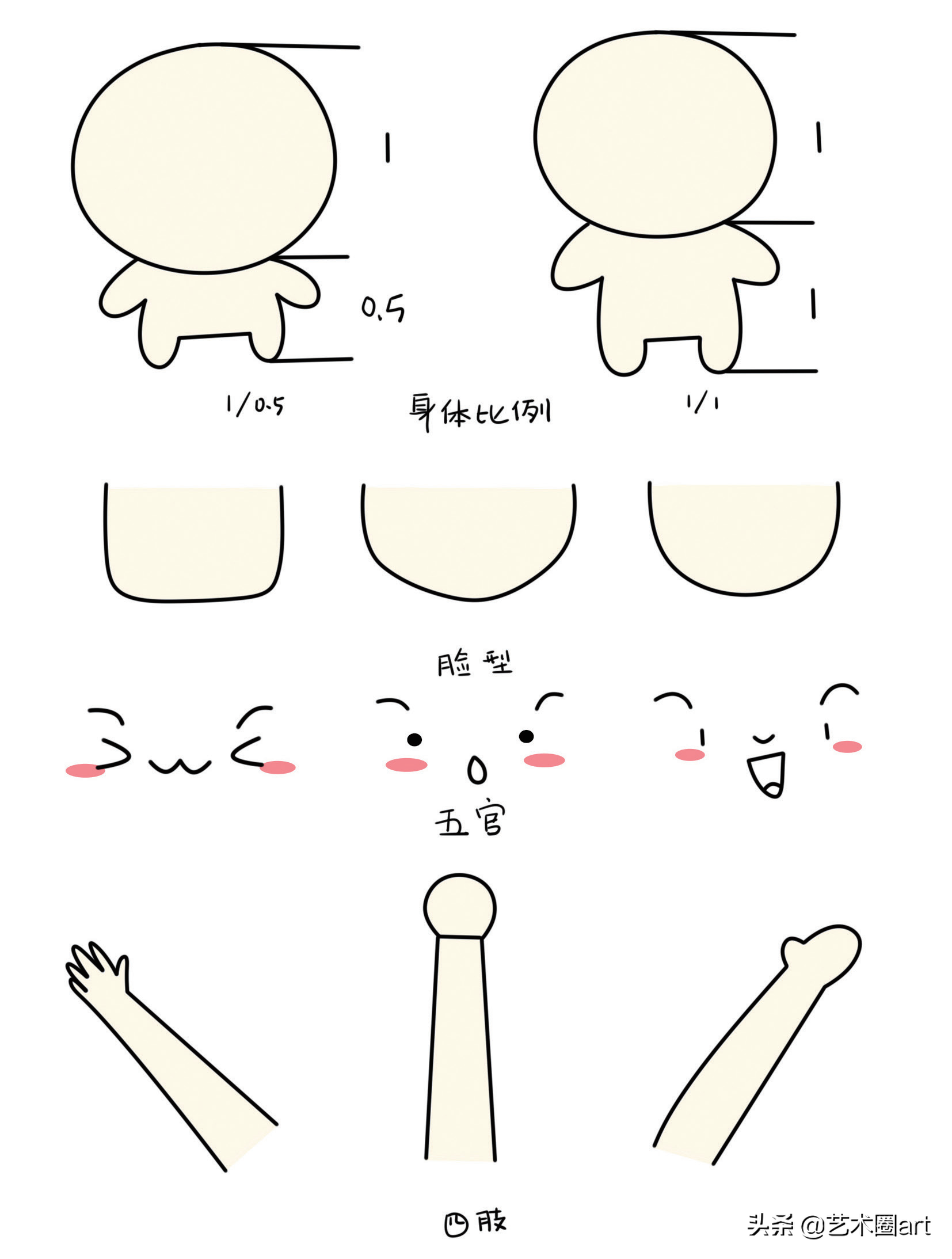 绘画|天生就可爱,超实用的软萌手账简笔画教程
