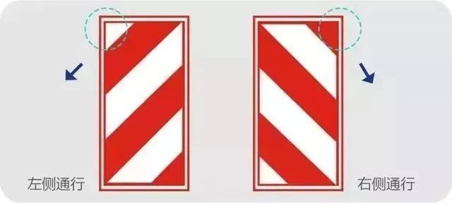 考驾照科目一的诀窍：掌握了这些技巧和窍门，保你一次就过关