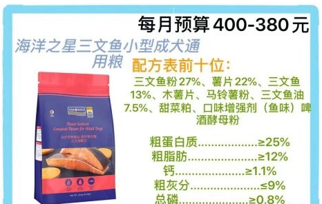 2021年狗粮品牌推荐+性价比高的狗粮排名