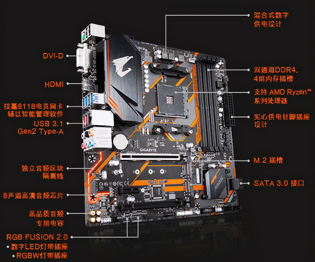 还在等显卡降价吗？别傻了！时间不等人