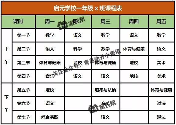 青岛「公办+民办小学」作息时间表及课程表汇总