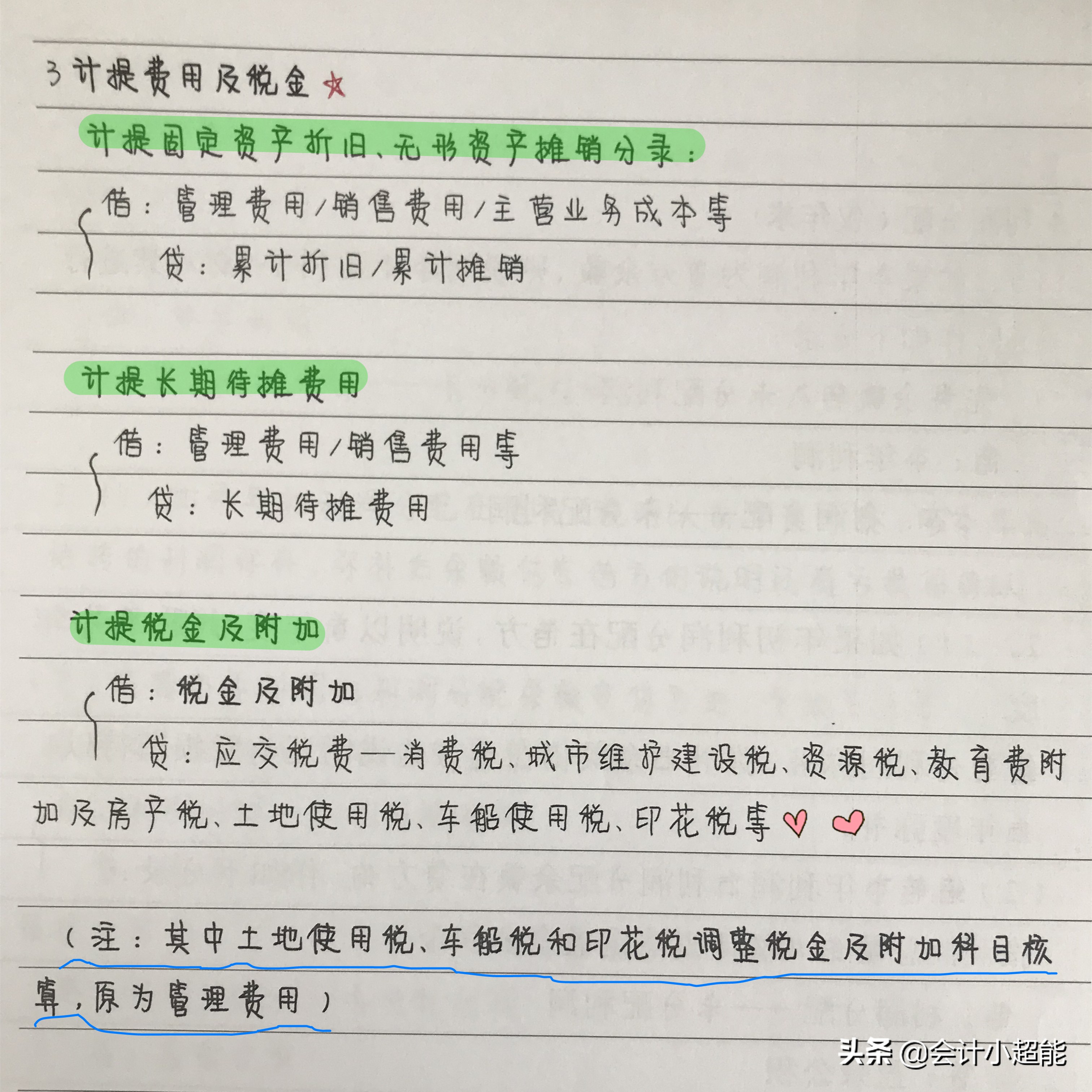 月末计提、结转摊销总出错？老会计：这3张流程图和分录是必备的