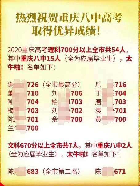 重庆主城区部分中学高考喜报