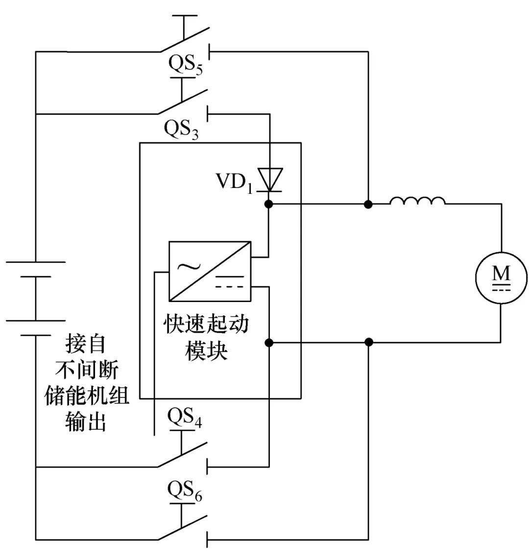 柴油应急发电车低温起动失效分析及改进方法