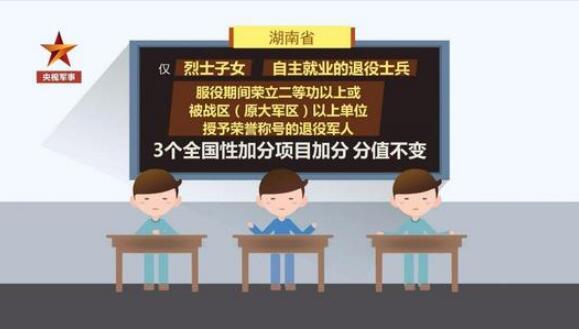 2021高考加分政策：符合条件可加20分，少数民族最高可加10分？