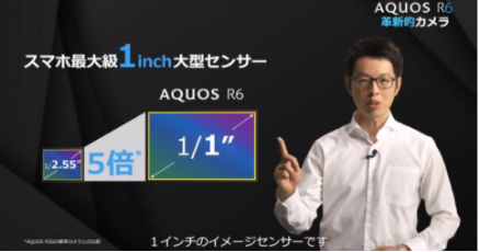 2020像素世界杯(夏普 AQUOS R6 年度旗舰发布：全球首发 1 英寸徕卡主摄)