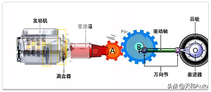 汽车小知识：发动机制动系统的结构特点与运行原理