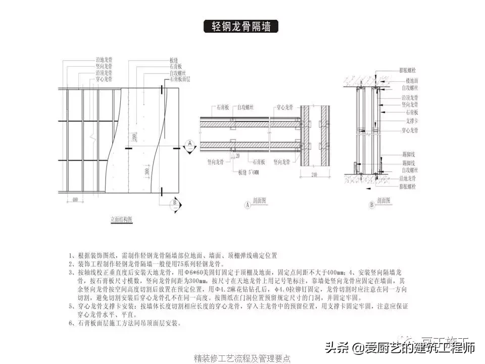 图解装饰装修工程施工工艺流程，用图片的形式解析施工，请收藏