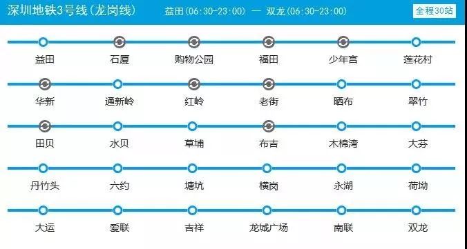 最新深圳地铁时间表已出炉！附赠各地铁线如厕攻略，快收藏一波
