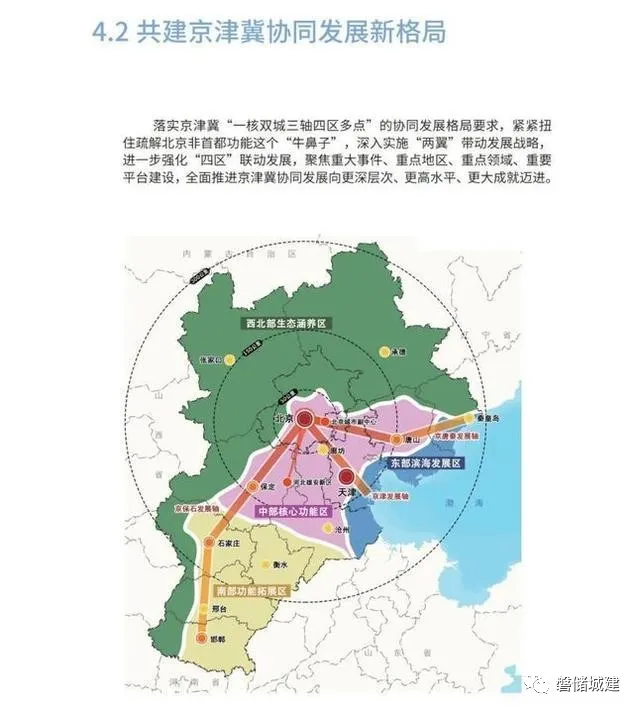 北京軌道交通圖2035年曝光首次將雄安保定r1線納入其中