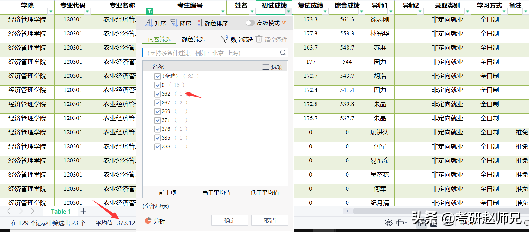 江苏省211推荐—南京农业大学最好的专业考多少分适合呢