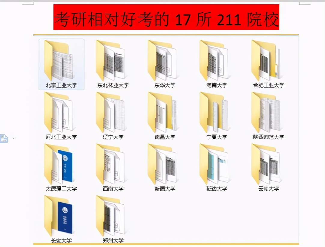 辽宁大学研究生好考吗（考研211有哪些比较好考的院校）