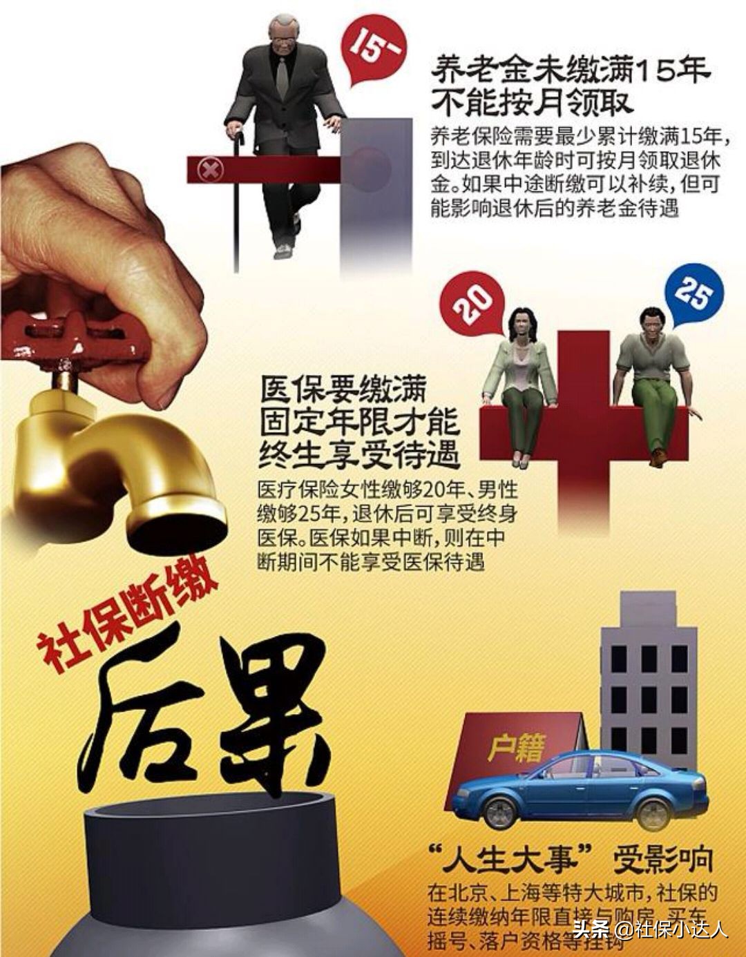 公司没有缴纳社保，自己主动申请离职可以获得赔偿吗？