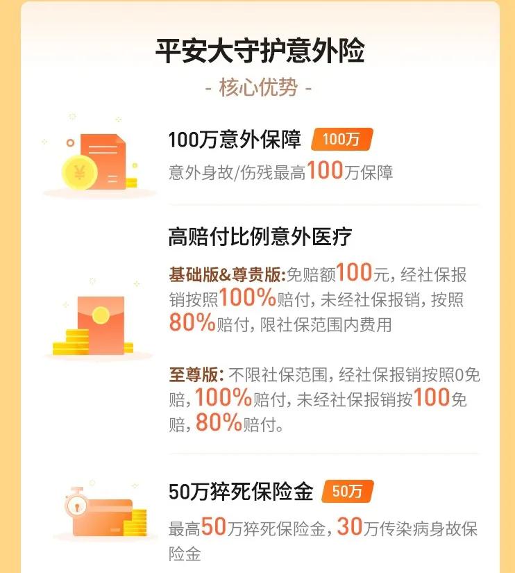 平安大守护❤又一款高性价比成人意外险上线
