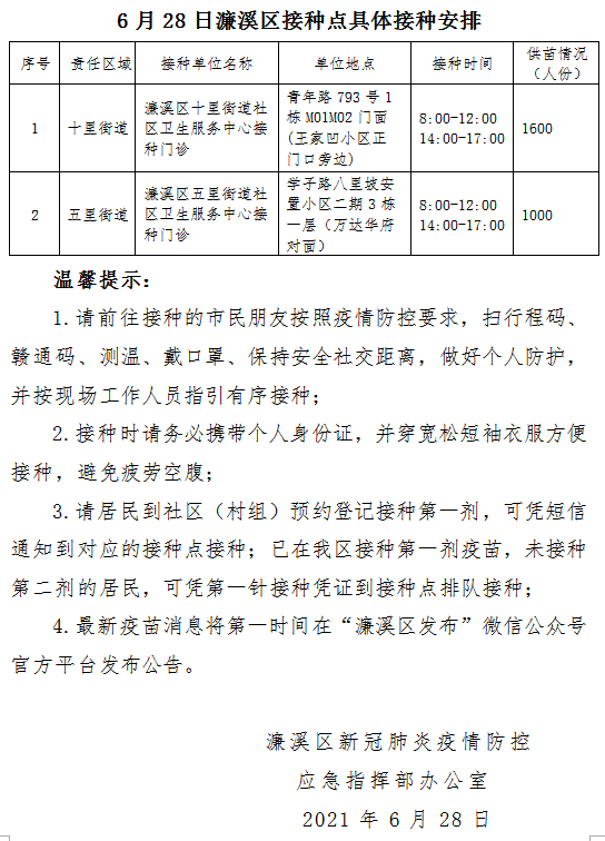 紧急提醒！江西多地新冠疫苗接种有变！