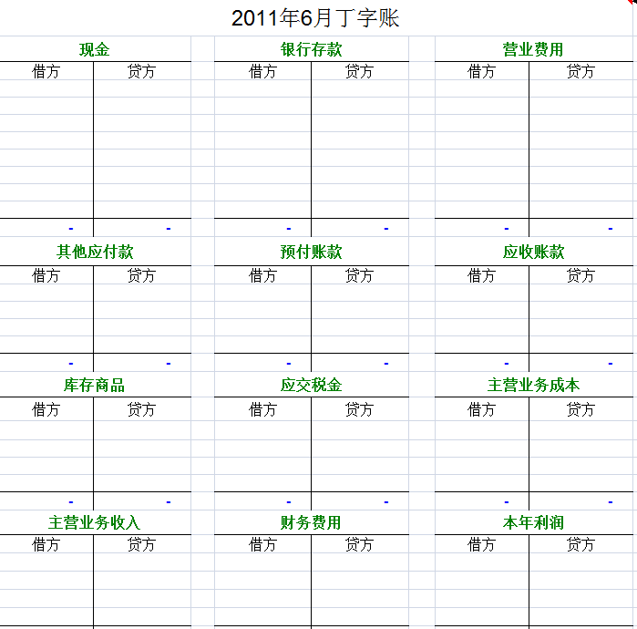 干货！只需按凭证先做丁字账，自动计算财务报表，带公式做账表格