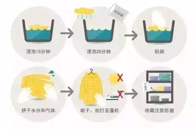 羽绒服不能机洗,也不能干洗,到底该怎样洗?你该学学了!