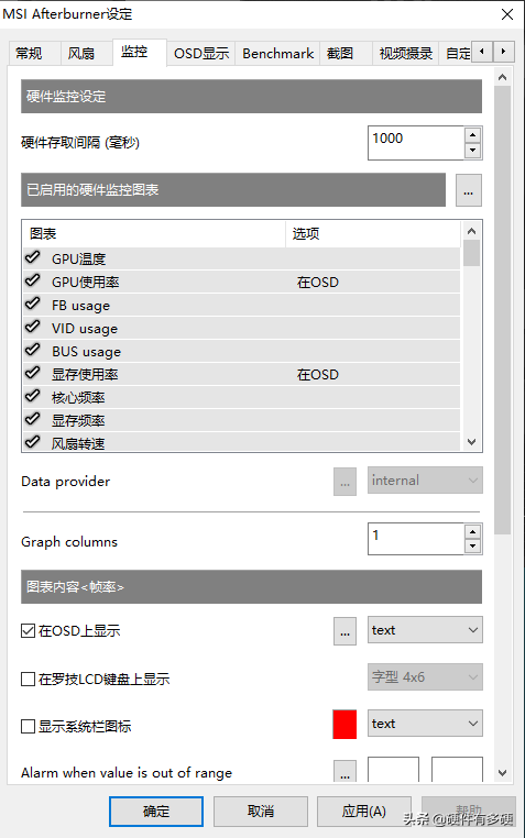 如何在游戏中实时显示硬件占用率和帧数