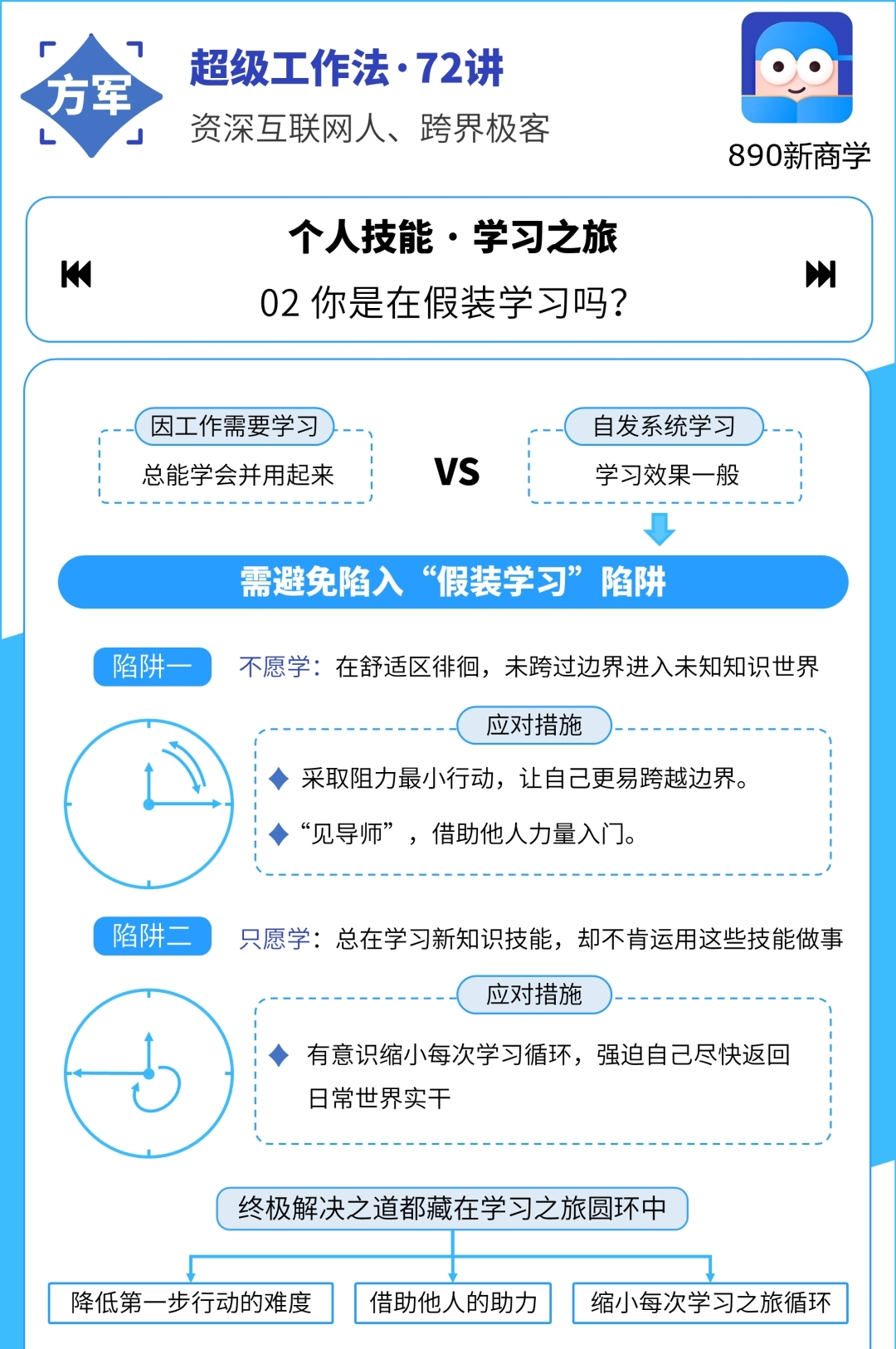 资深互联网大佬15年经验总结的「超级工作法」