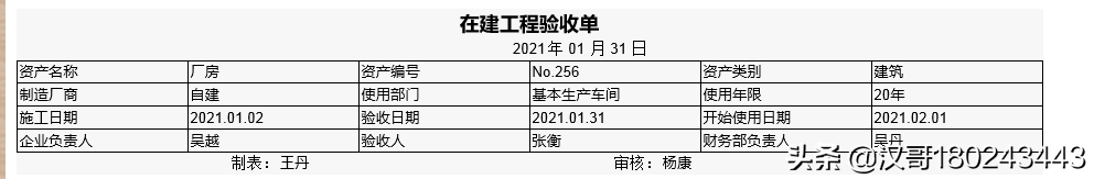 2022年湖北省技能高考技能考试大纲（财经类）