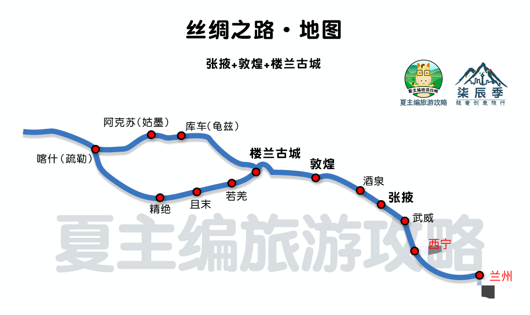 国内自驾游，都有哪些经典线路？