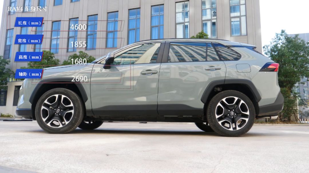 四个方面详细评测丰田RAV4 我发现了这些优点和缺点