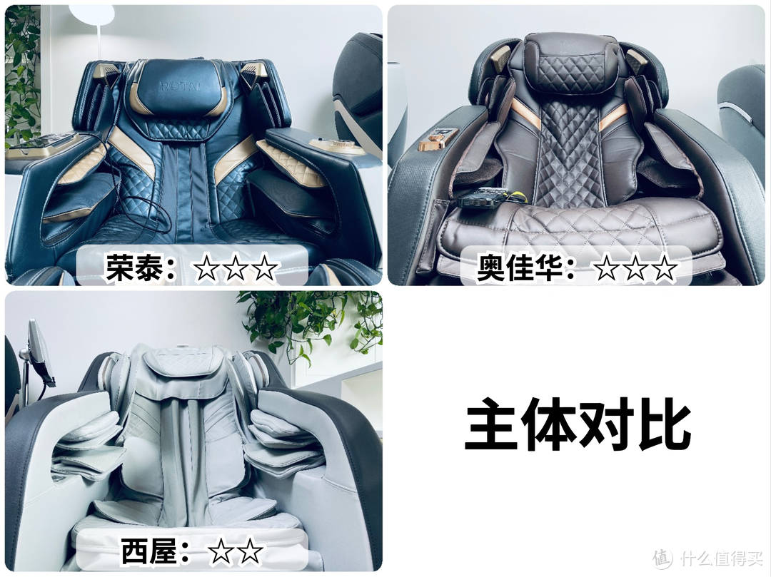 按摩椅表里如一嗎？拆解了三臺(tái)萬元級(jí)，價(jià)格一樣，區(qū)別不小