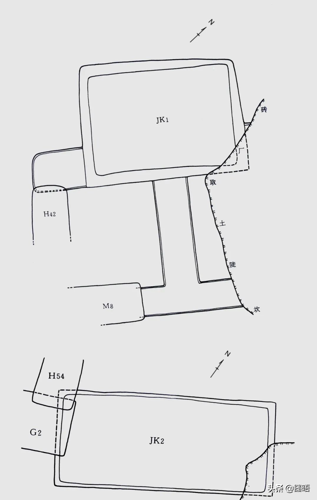 你知道古代是怎样确定方向的吗？