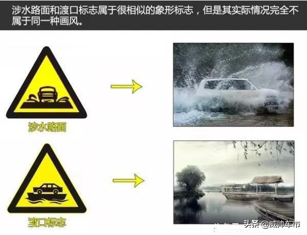 总是分不清的14个交通指示牌，你都会区分吗？