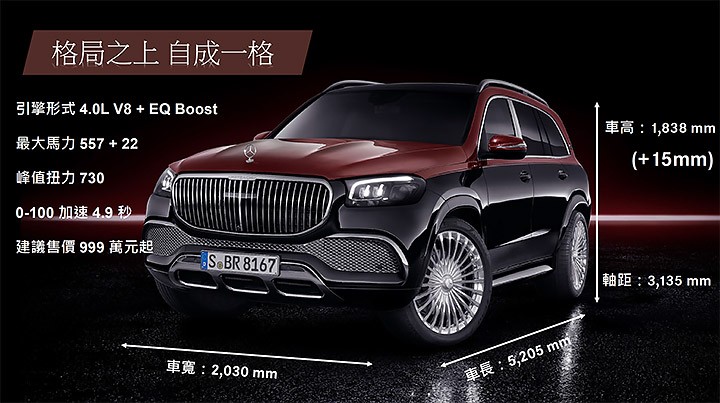 加价，理所应当？试驾奔驰迈巴赫GLS 600 4Matic