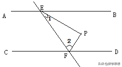 平行线的定义，平行线的判定及其性质？