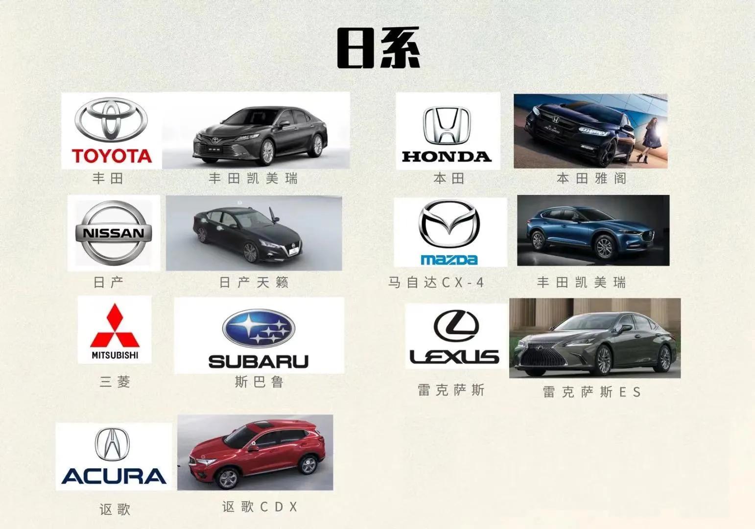 æ±½è½¦é›†å›¢ã€�çƒ&shy;é—¨å“�ç‰Œã€�è½¦æ ‡å¤§å…¨