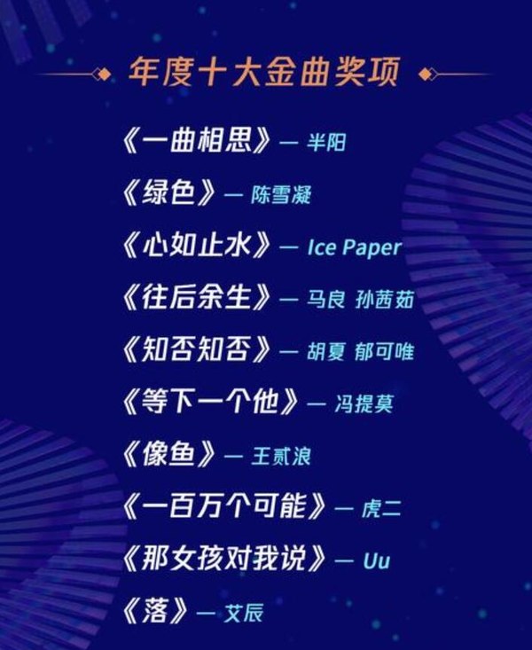 2019网红歌曲排行榜前十名(2019十大金曲出炉)