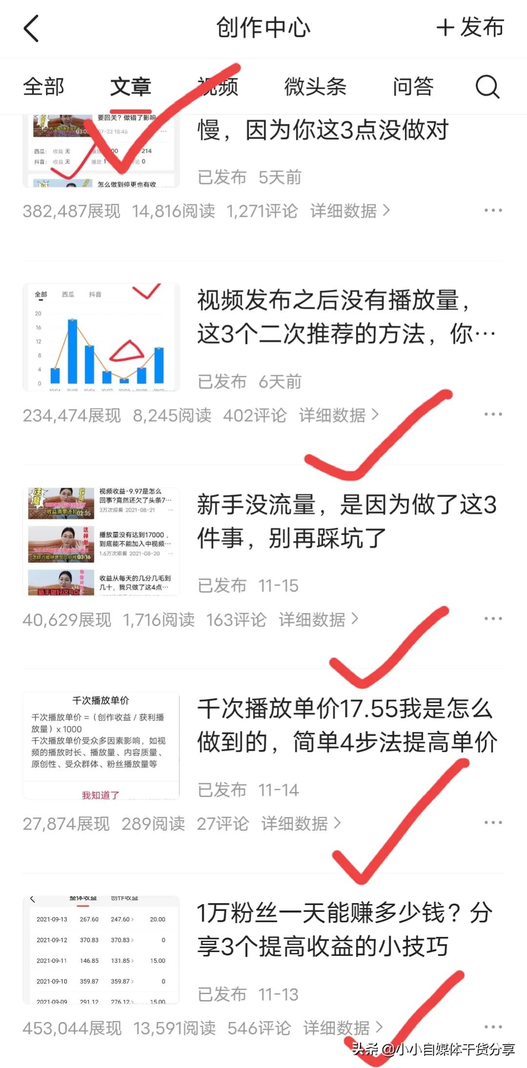 什么视频流量更高，哪个领域更赚钱，新手应该如何选择？