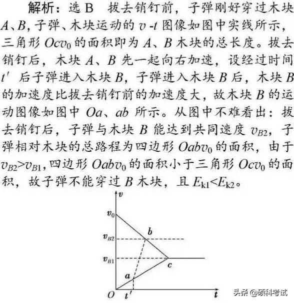高中物理选择题拿满分，高考临危不乱十技巧，这些你都知道吗？