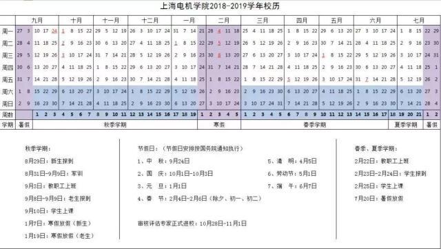 各地高校暑假时间出炉，哪所大学假期长度令人羡慕？