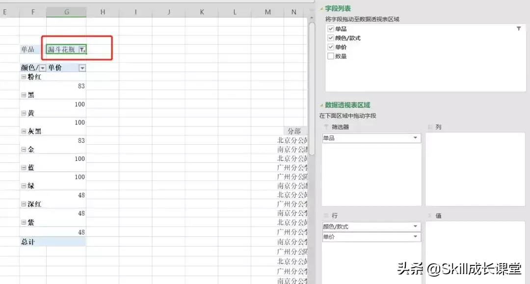 老板喜欢的「价格表」长什么样?教你用Excel快速分类产品价格