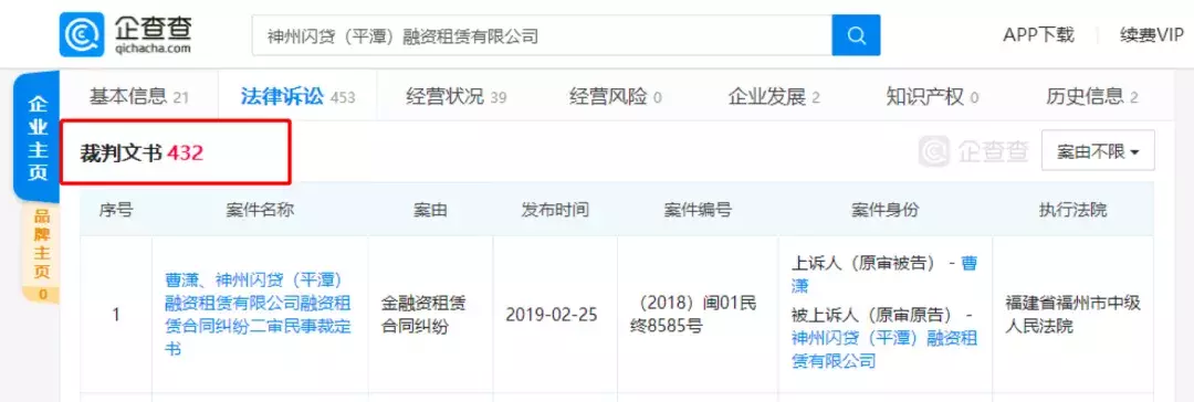 融资租赁行业发展共同体-神州优车被爆“套路”车主......