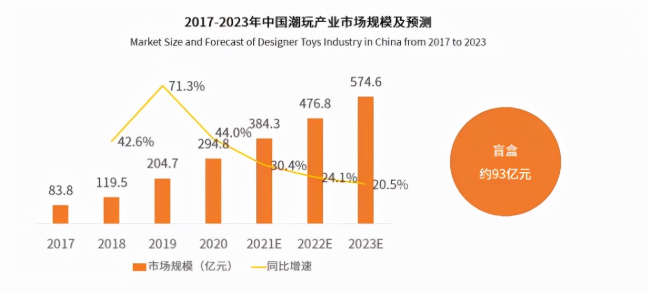 那家生意火爆的飾品百貨店開放加盟啦，全程扶持免費獲取加盟資料