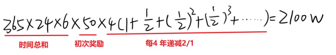 最近被刷屏的区块链，它究竟能做什么？