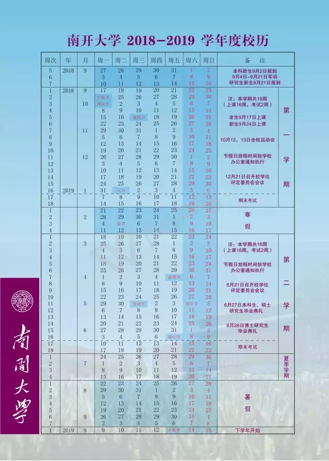 各地高校暑假时间出炉，哪所大学假期长度令人羡慕？
