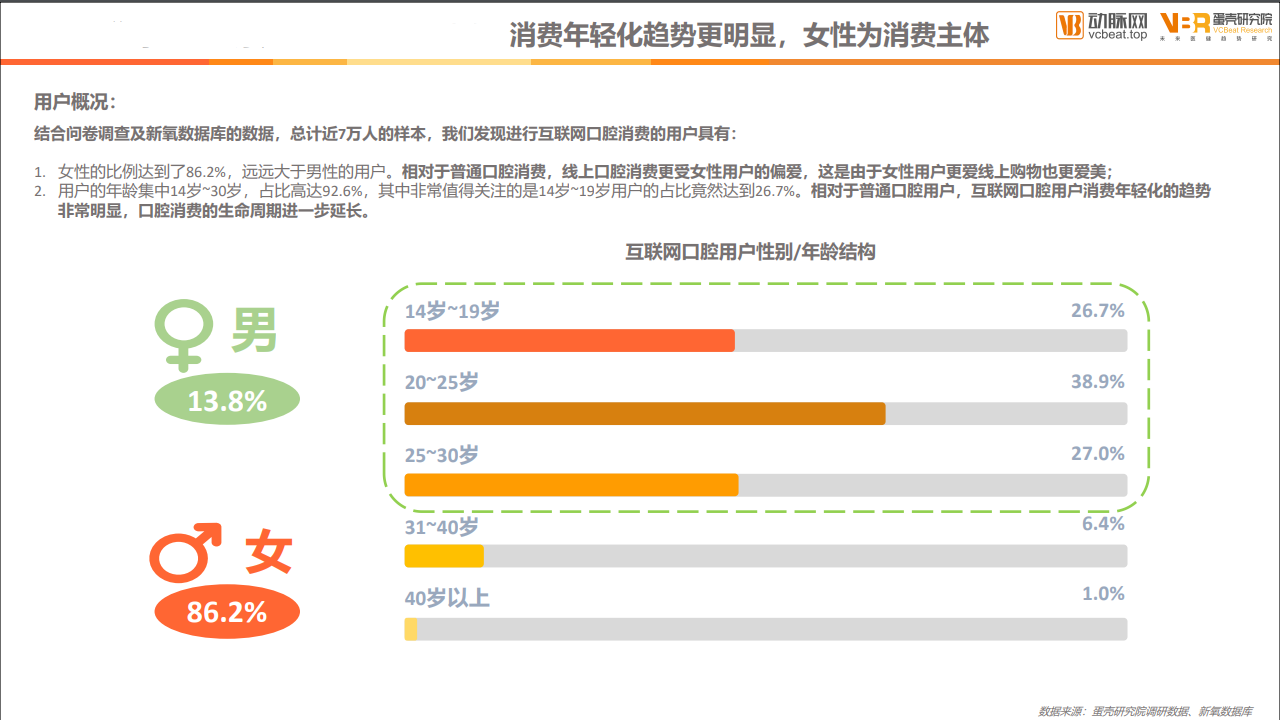 又是90后！有种返贫叫“看牙破产”，你的每颗智齿值-500元