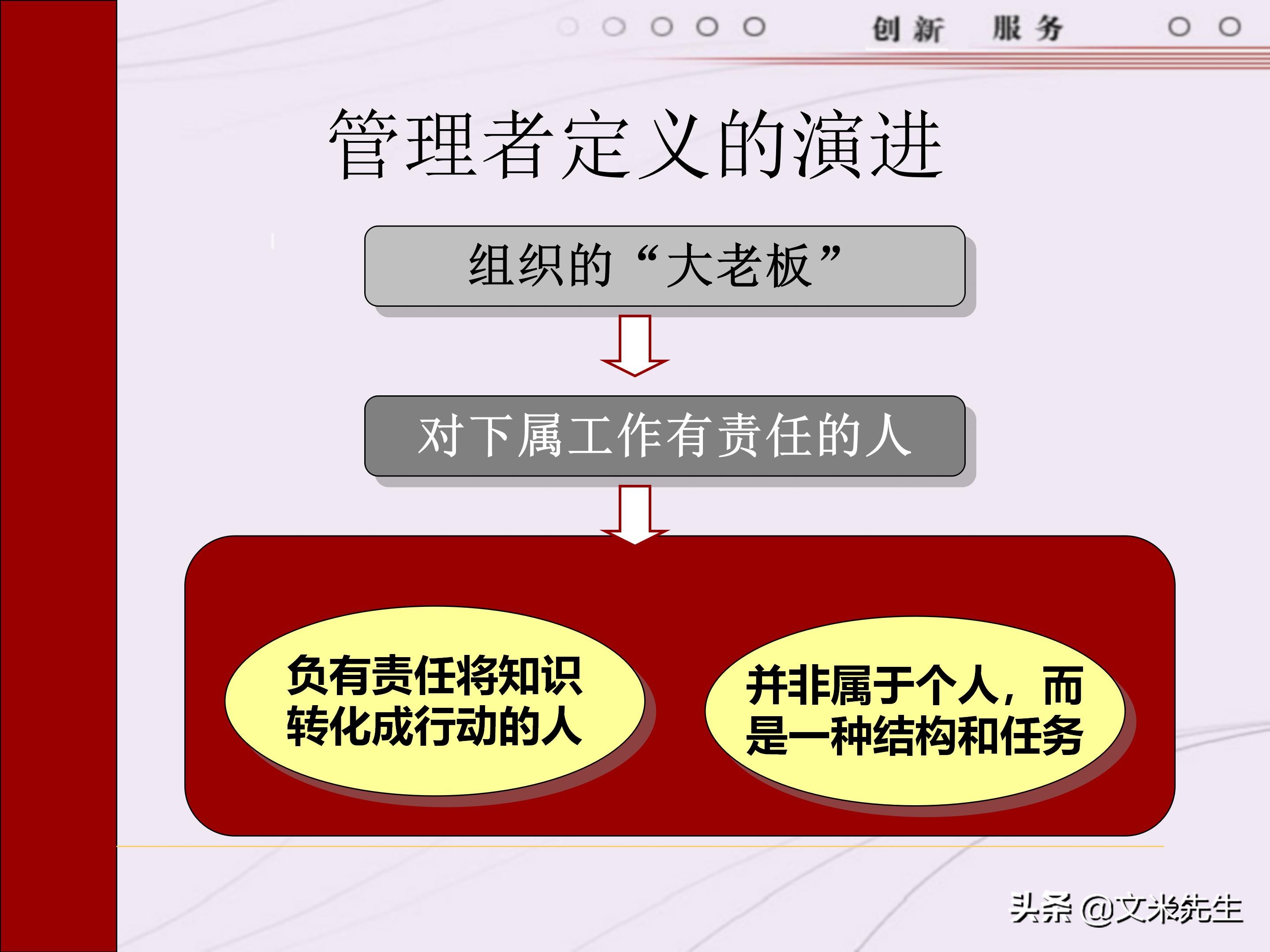 管理者需要具备哪些技能？165页中层管理人员执行力提升培训